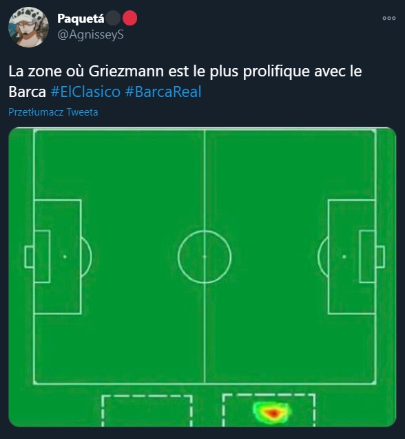 HEATMAPA  Griezmanna w FC Barcelonie! :D